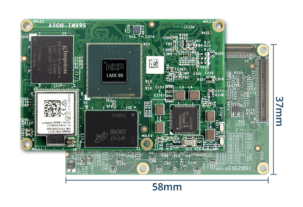 AXON Modules