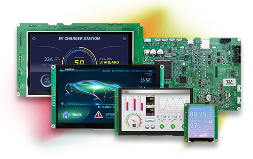 HMI Display